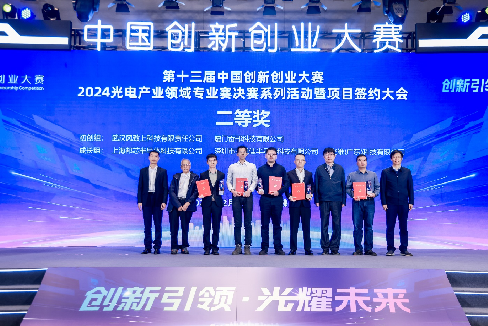 喜報|芯視佳榮獲中國創新創業大賽二等獎